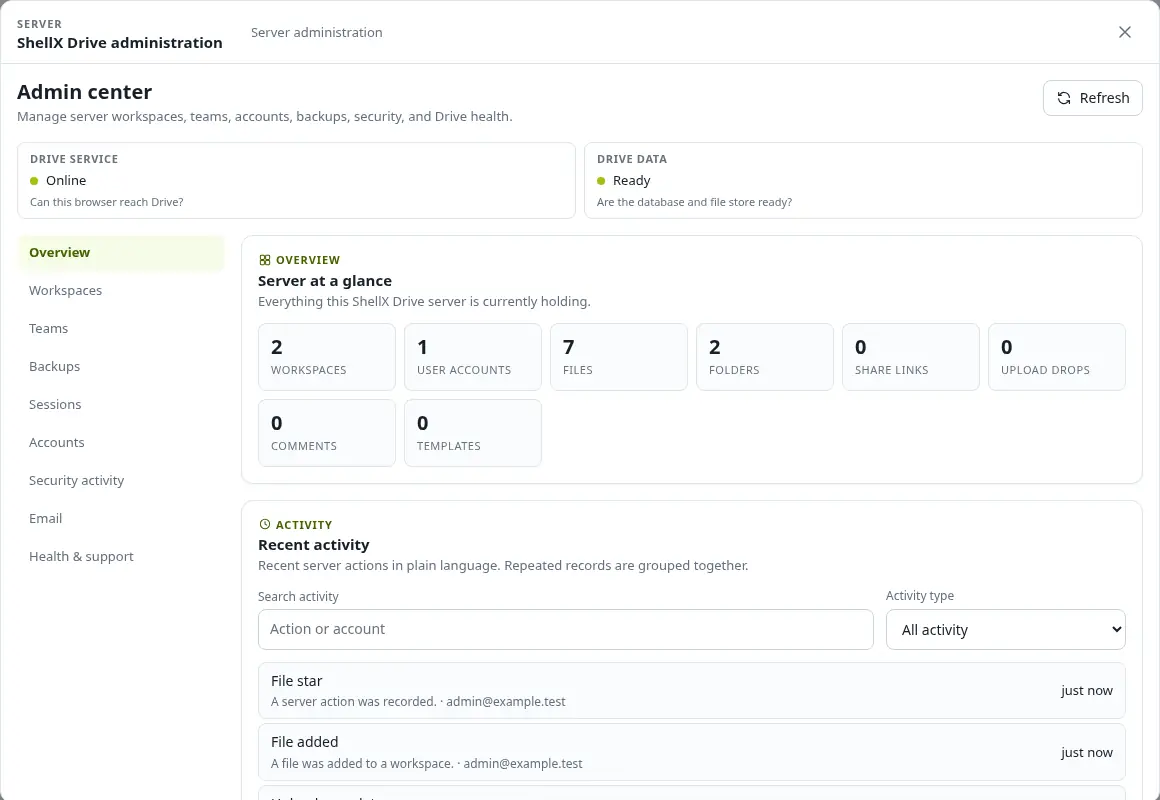 ShellX Drive Admin Center with service and data health indicators, counts of workspaces, accounts, files, folders and share links, and a searchable recent-activity feed